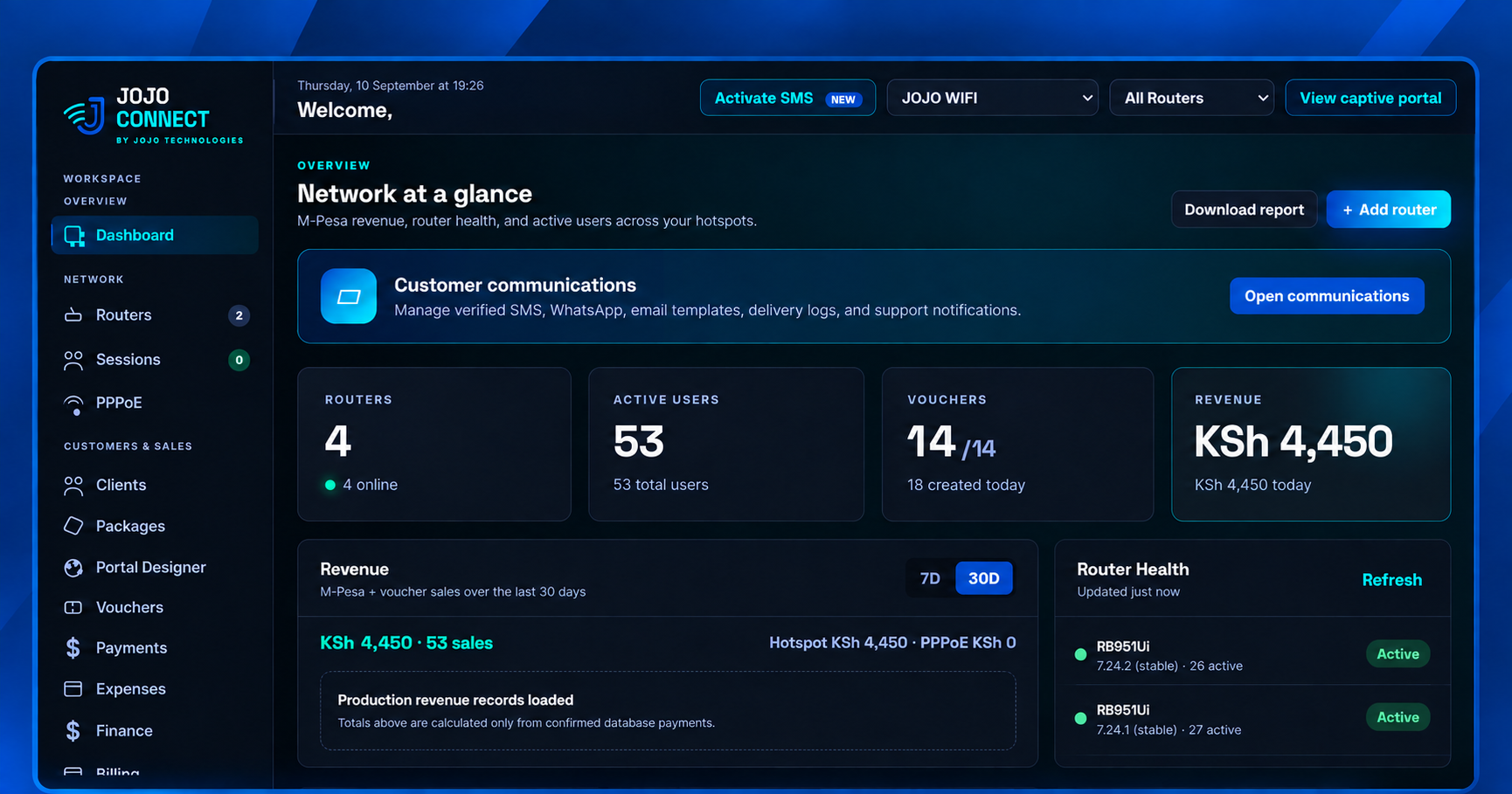 JOJO CONNECT interface showing network, customer and payment management with illustrative data