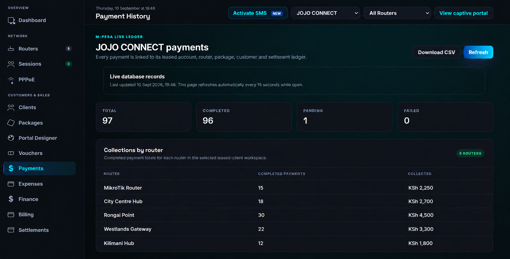 JOJO CONNECT payment history and collections overview